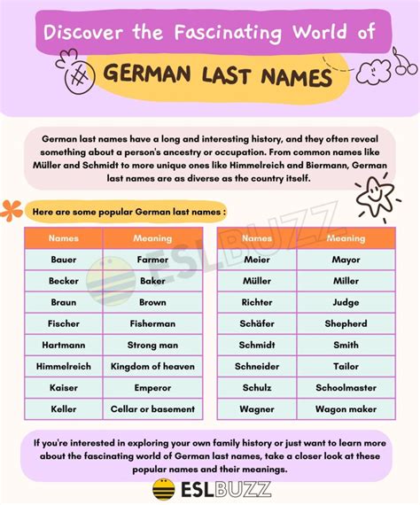 German name culture and history