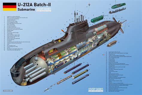 A German Navy's Type 212A submarine