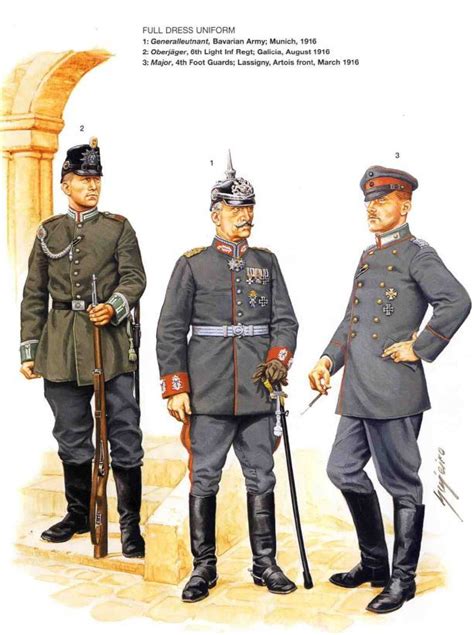 German WWI Uniforms