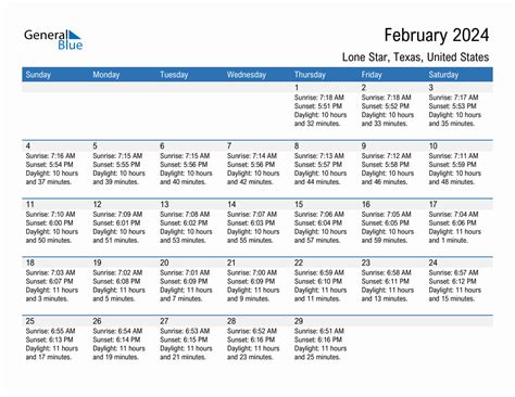 Getting started with Lonestar Calendar