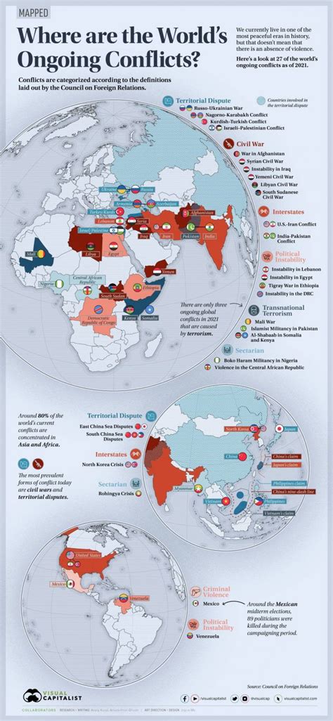 Global conflict image 4