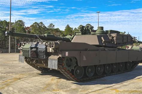 Global Security Implications Abrams Tank