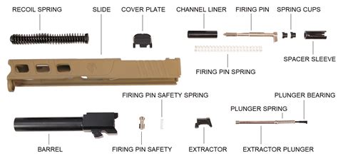 Glock 17 Firing Pin Installation