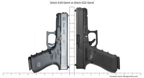 Glock 19 vs 22 comparison