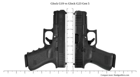 Glock 19 and Glock 23 Side by Side