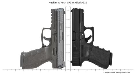 Glock 19 vs HK VP9 Comparison