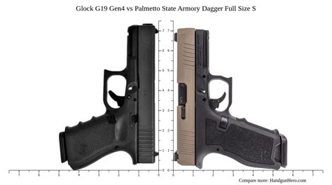 Glock 19 weight distribution