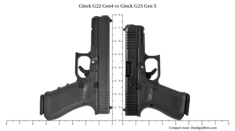 Glock 23 vs Glock 27 grip size comparison