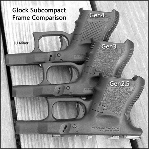 Glock 26 Gen 2 Comparison