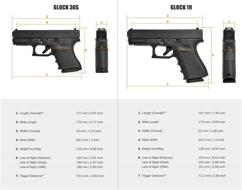 Glock 30 Dimensions