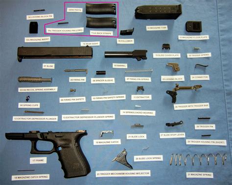 Glock 34 disassembled