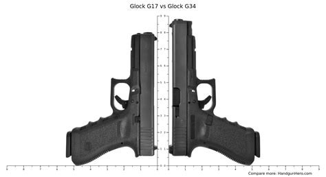 Glock 34 and Glock 17 side by side