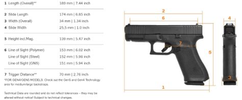 Glock 45 specs