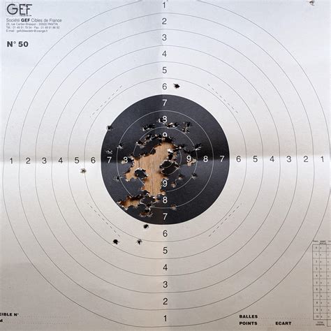 Glock 45 Target Shooting