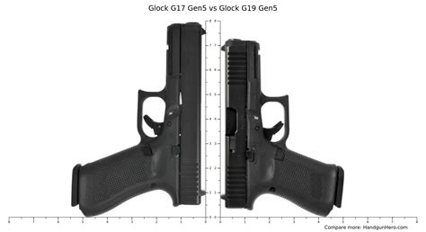 Glock G17 vs G19 Comparison