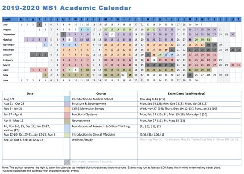 GMU Calendar Month View