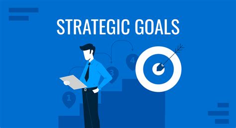 Goal Setting Strategies