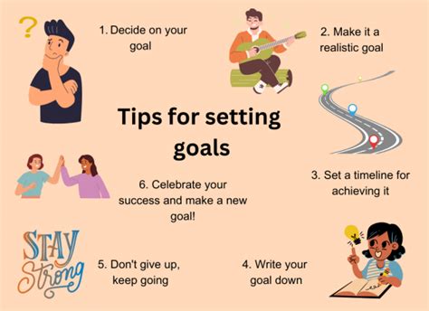 Goal setting tips for April and May