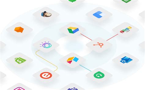 Google apps integration