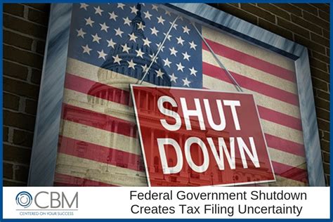 Government Shutdown Impact on Military Pay