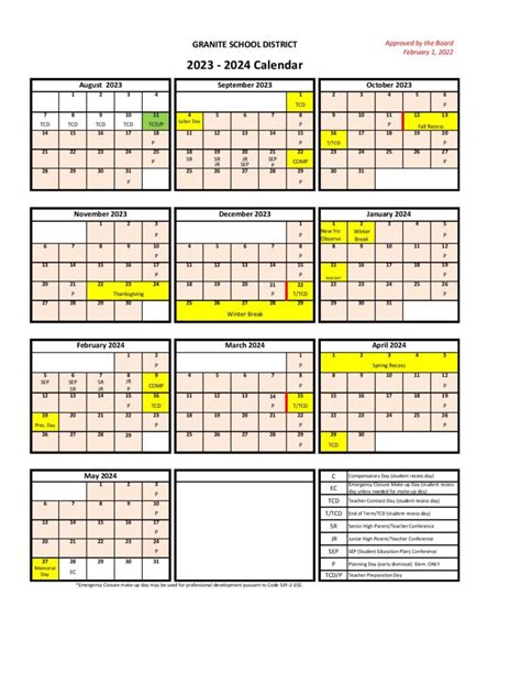 Benefits of Granite Schools District Calendar