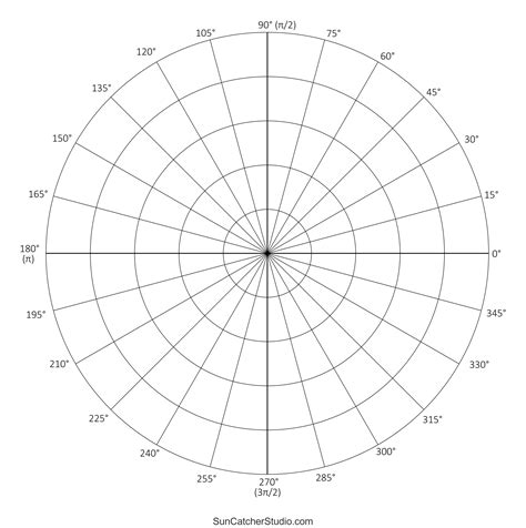 Polar graph paper