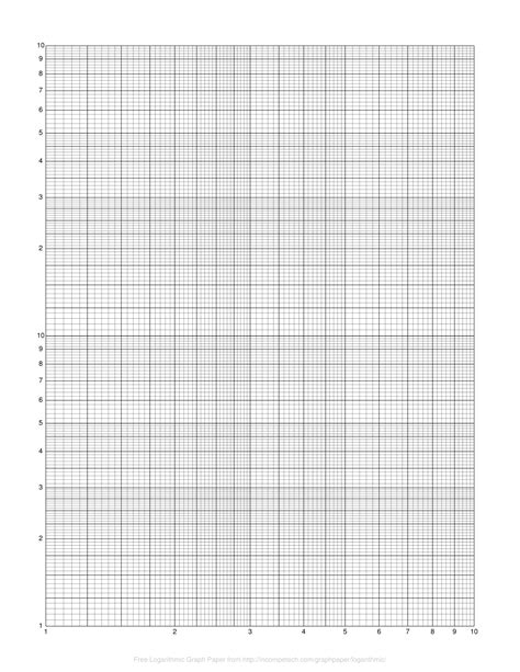 Semi-log graph paper