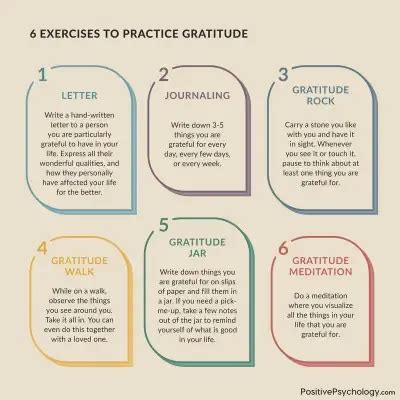 Gratitude Practice