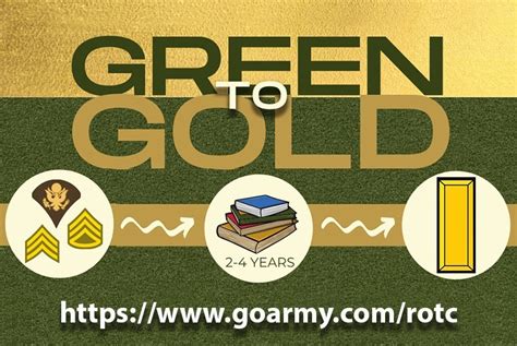 Green to Gold Program Overview