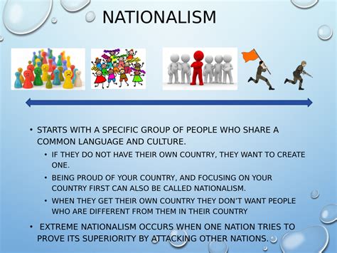 Growing Nationalism