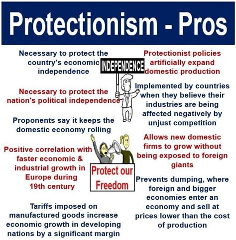 Growing nationalism and protectionism