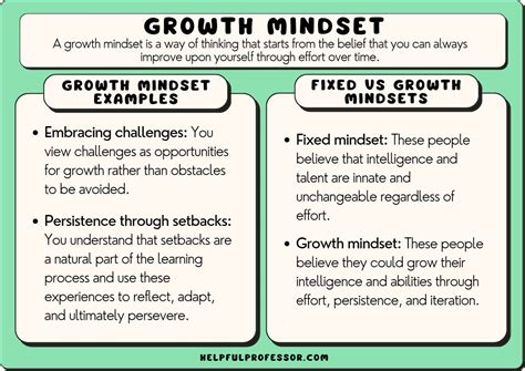 A person with a growth mindset