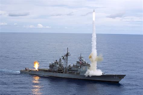 Guided-Missile Cruiser Missile Defense