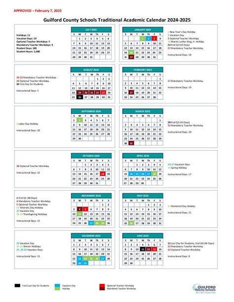 Guilford County Schools Calendar