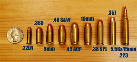 Gun Caliber Sizes Gallery