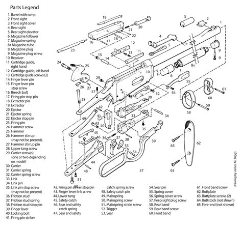 Using a gun disassembly manual