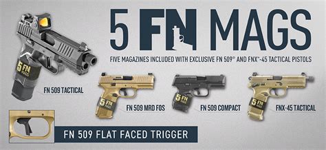 FN Herstal Firearms Manufacturer