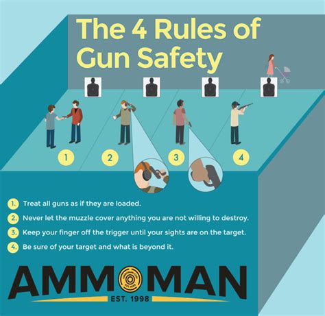 Gun range safety in San Diego