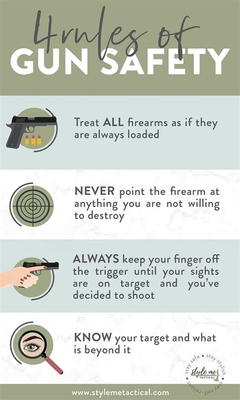 Gun Safety