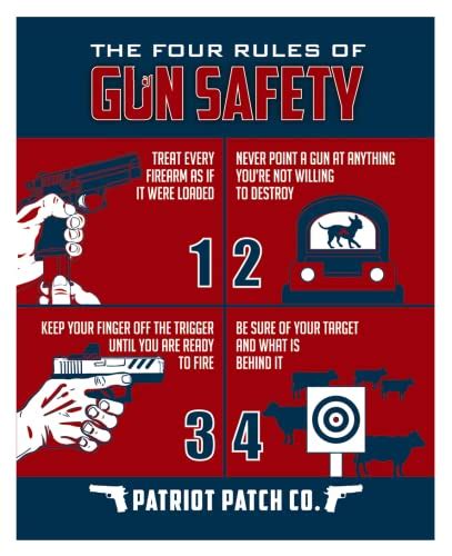 Gun Safety Image 4