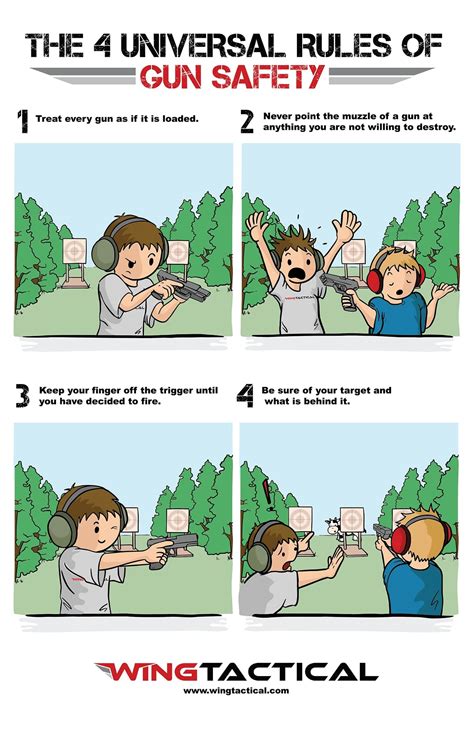 Gun safety tips in France