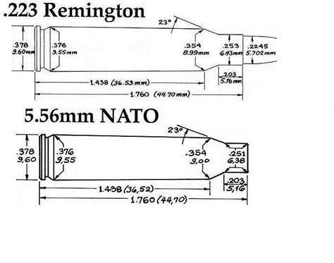 5.56mm ammunition specifications