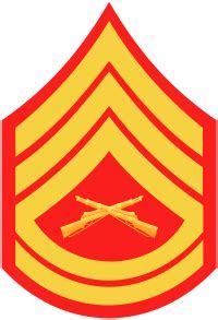 Gunnery Sergeant E-7 Salary