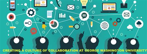 GWU Collaboration Features