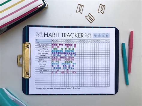 Habit Tracker Ideas