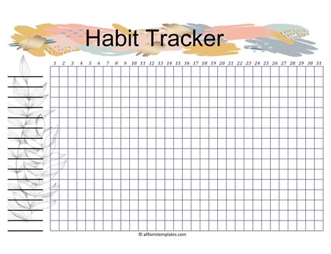 Habit Tracker Importance