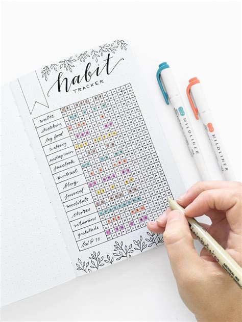 Habit Tracker Inspiration