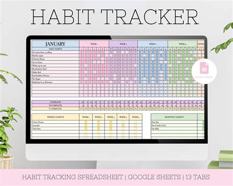 Habit Tracker Spreadsheets