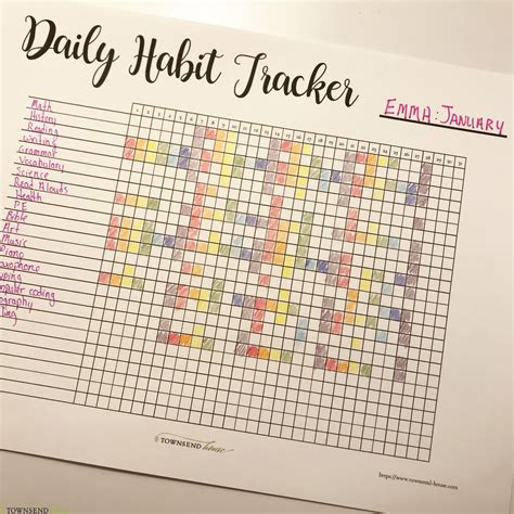 Habit Tracker Template