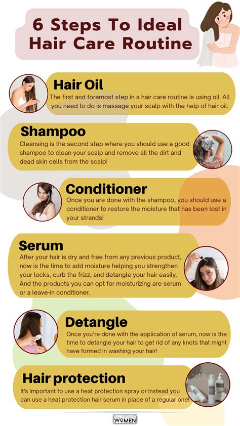 Hair Care Routine